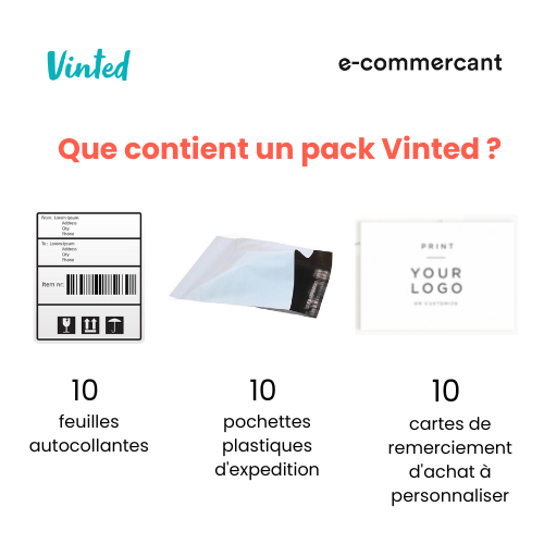 Comment emballer et envoyer un colis Vinted ?